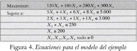 Conceptos básicos de los modelos Decisiones y Estadística  Conceptos básicos de los modelos Decisiones y Estadística